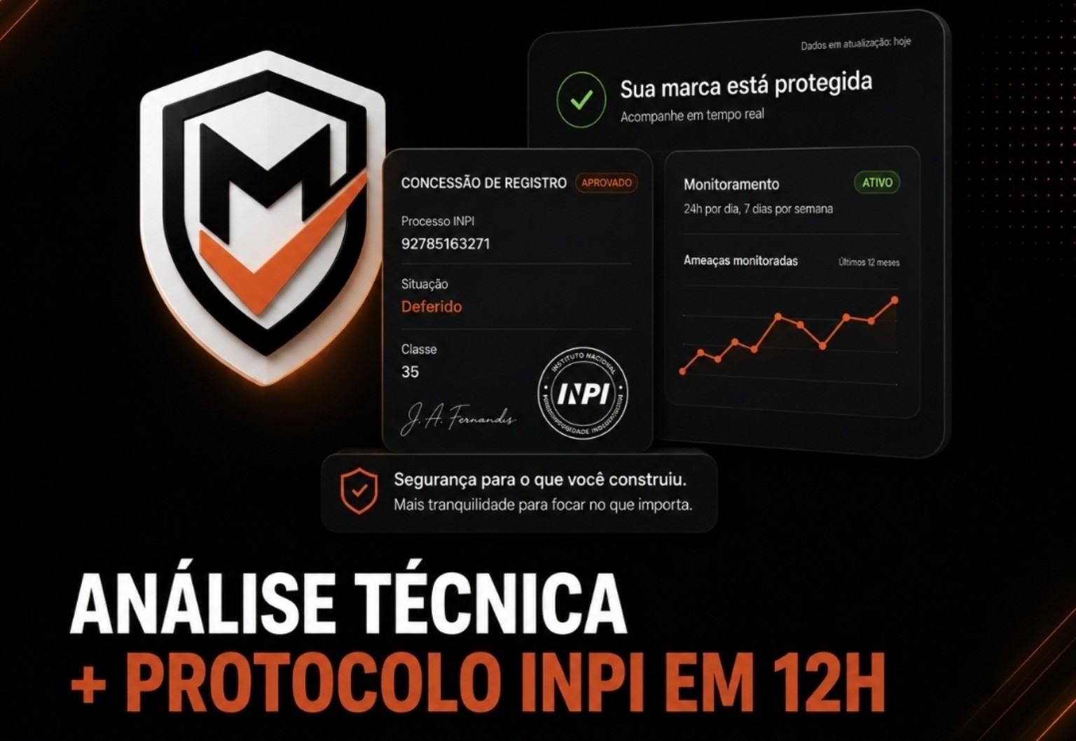 Dossiê de proteção de marca aprovado no INPI com monitoramento ativo